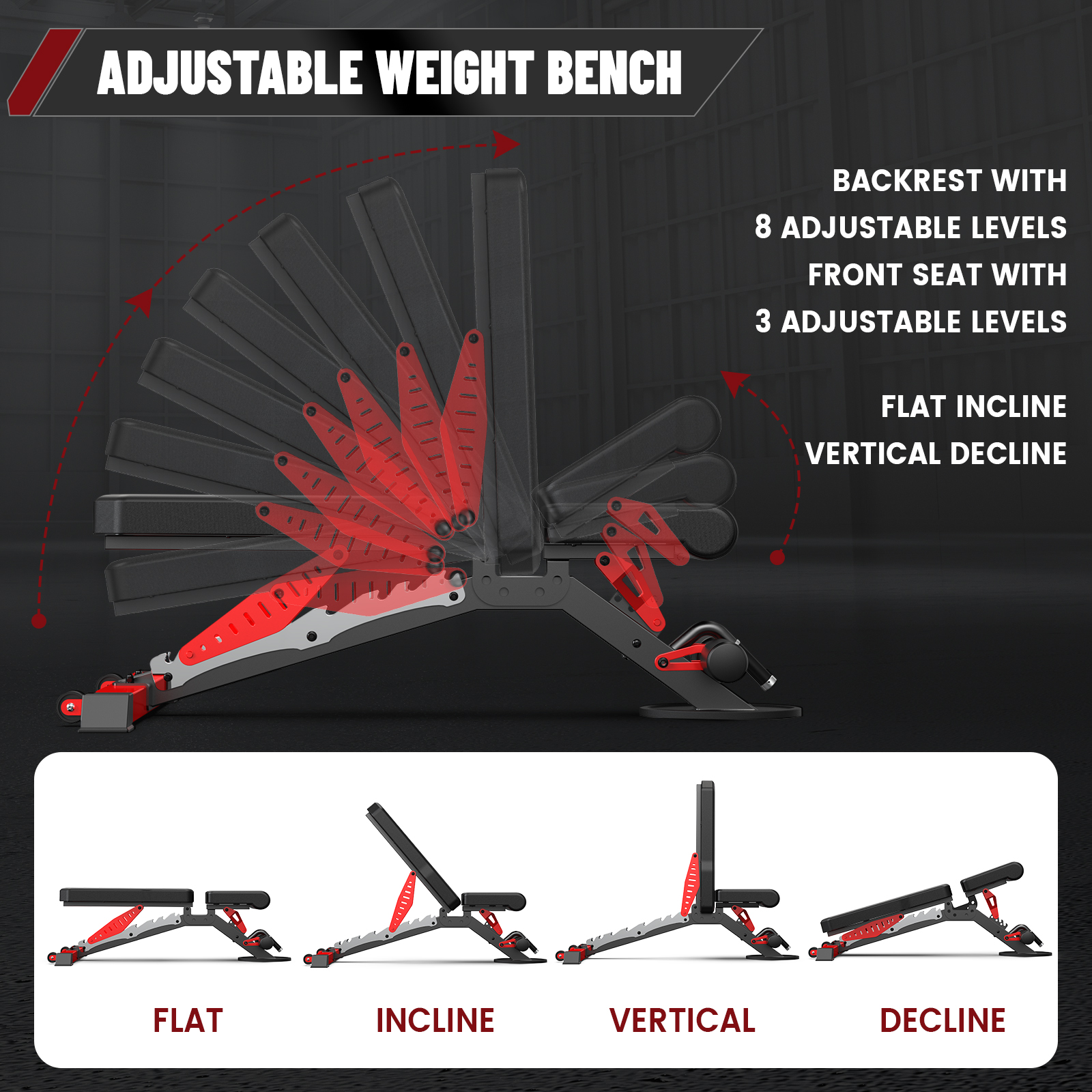 LNOW Commercial Weight Bench, 1200lb Capacity photo 2