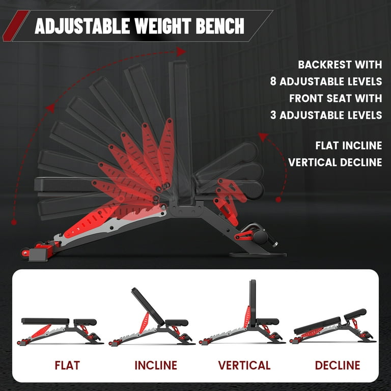 LNOW Heavy-Duty Weight Bench, 1200 lb, Flat/Incline/Decline photo 3