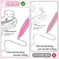 thumbnail image 4 of Polvo hemostático para heridas rotas, perros, gatos y cachorros, productos de seguridad para hemostáticos para mascotas, 4 of 5