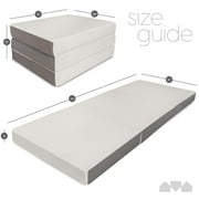 Milliard 4-inch Cot Tri Folding Foam Mattress with Washable Cover, (75 x 31 x 4)