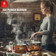 thumbnail image 3 of GASLAND 30" 4 Burners Built-in Electric Induction Cooktop, 9 Power Levels Induction Cooktop, 240V, 3 of 7