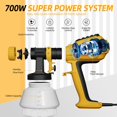 thumbnail image 2 of Pistola de Pintura Slikwave 850W HVLP con Contenedor de 1400 mL, 2 of 9