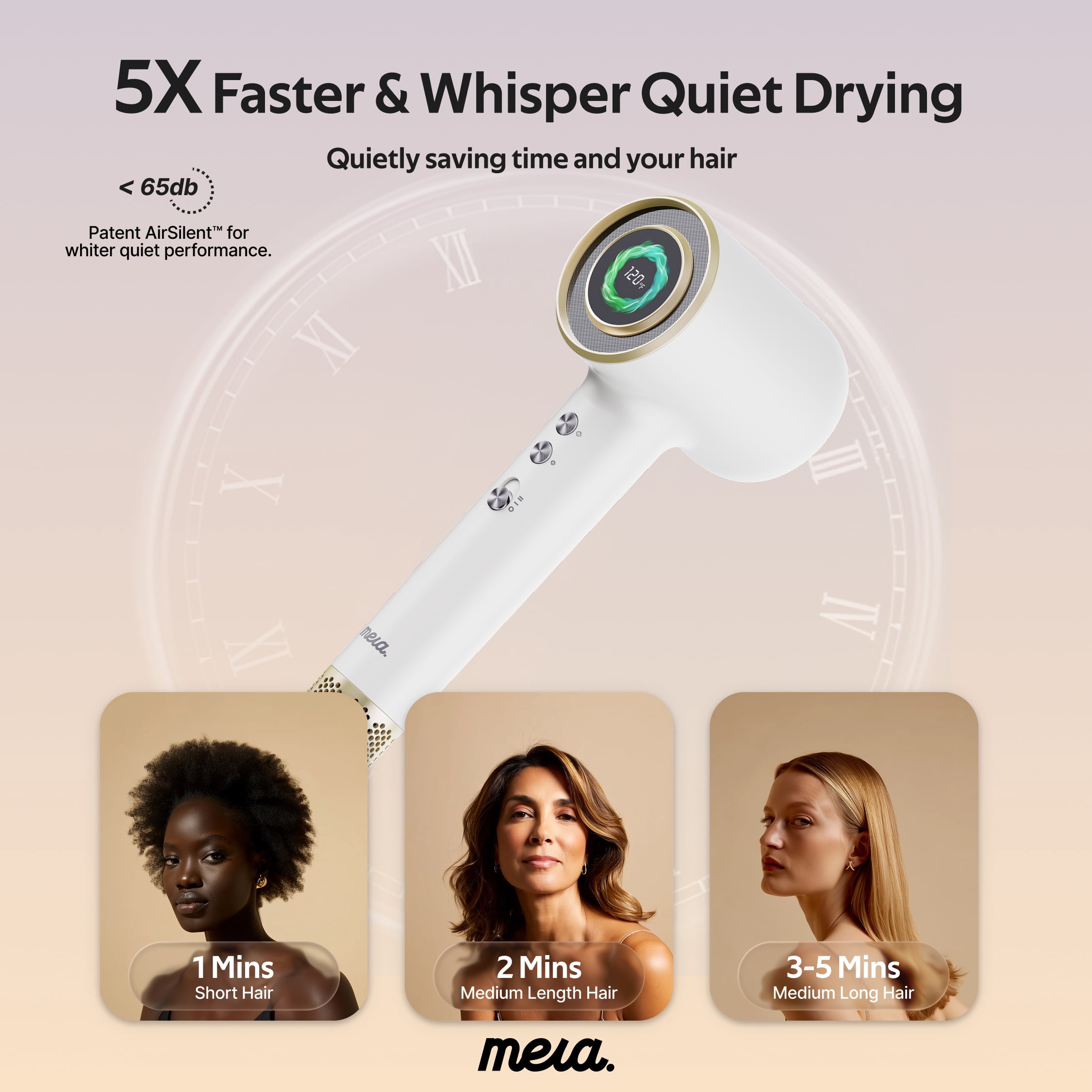 Mera Ultra Bi-Ionic High-Speed Aromatic Hair Dryer/Hand Dryer, Gold White