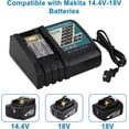 thumbnail image 4 of Rapid Charger Compatible with Makita 14.4V 18V Lithium-Ion Battery BL1815 BL1830 BL1840 BL1845 BL1850 BL1860 Replacement for Makita DC18RC Battery Charger, 4 of 5