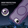 thumbnail image 5 of for iPhone 16e Case Compatible with MagSafe, Wave Texture Frame Ultra Slim Back Cover, TPU+PC Hybrid Anti-Scratch Shockproof Protective Case, Lightweight & Anti-Fingerprint, Darkpurple, 5 of 6