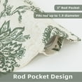 thumbnail image 2 of DriftAway Freda Jacobean Floral Linen Blend Blackout Thermal Insulated Energy Saving Privacy Window Linen Curtain Valance Rod Pocket 2 Layers Single 52 Inch by 14 Inch Plus 1.75 Header Loden Green, 2 of 8