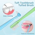 thumbnail image 3 of Lessic Tufted Toothbrush Braces Toothbrush Double Head V-trimmed Bristle Toothbrush Soft Trimmed Toothbrush Single Tufted Toothbrush For Braces Detail, 3 of 5