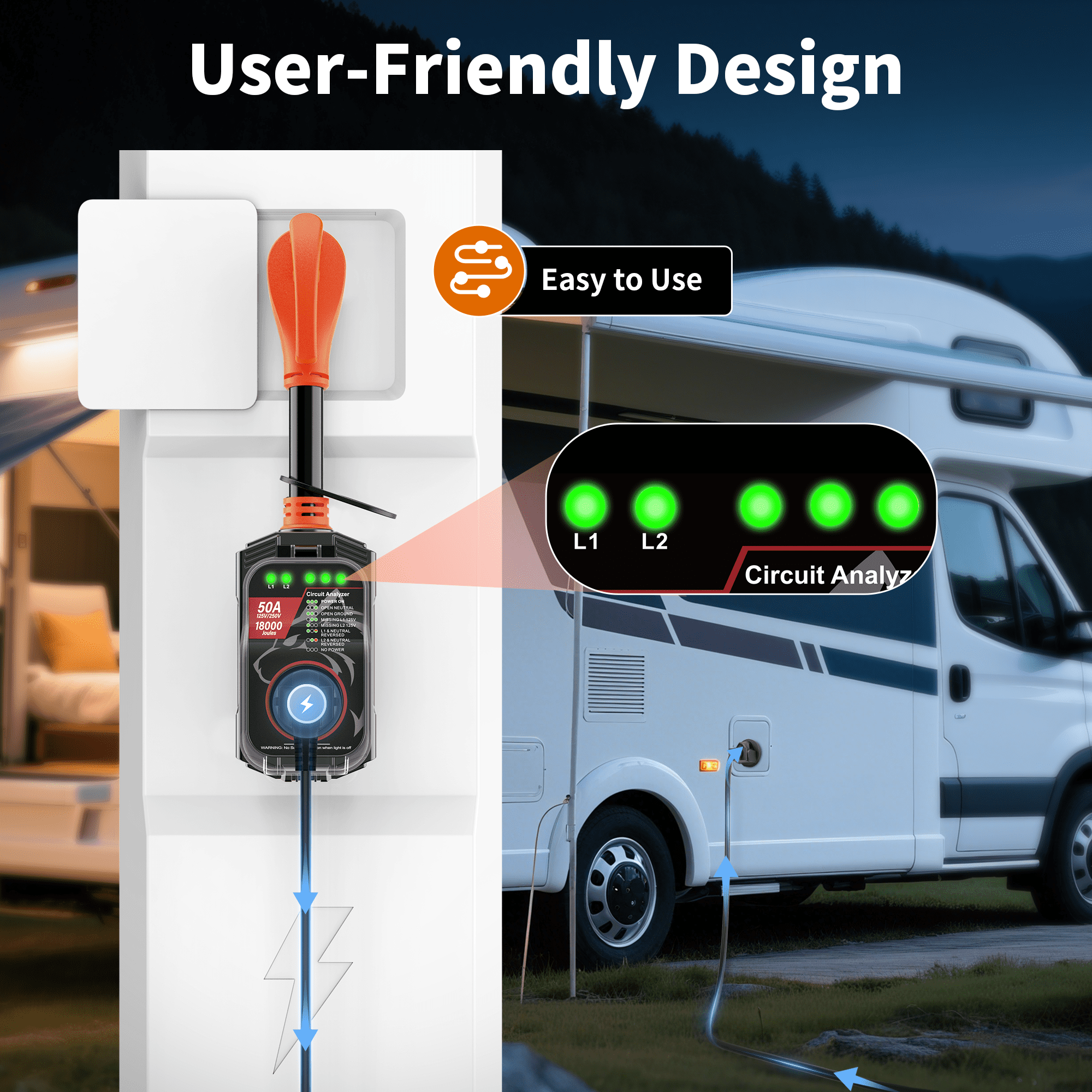 18000 Joules-RV Surge Protector 50 Amp, RV Power Surge Voltage Protection