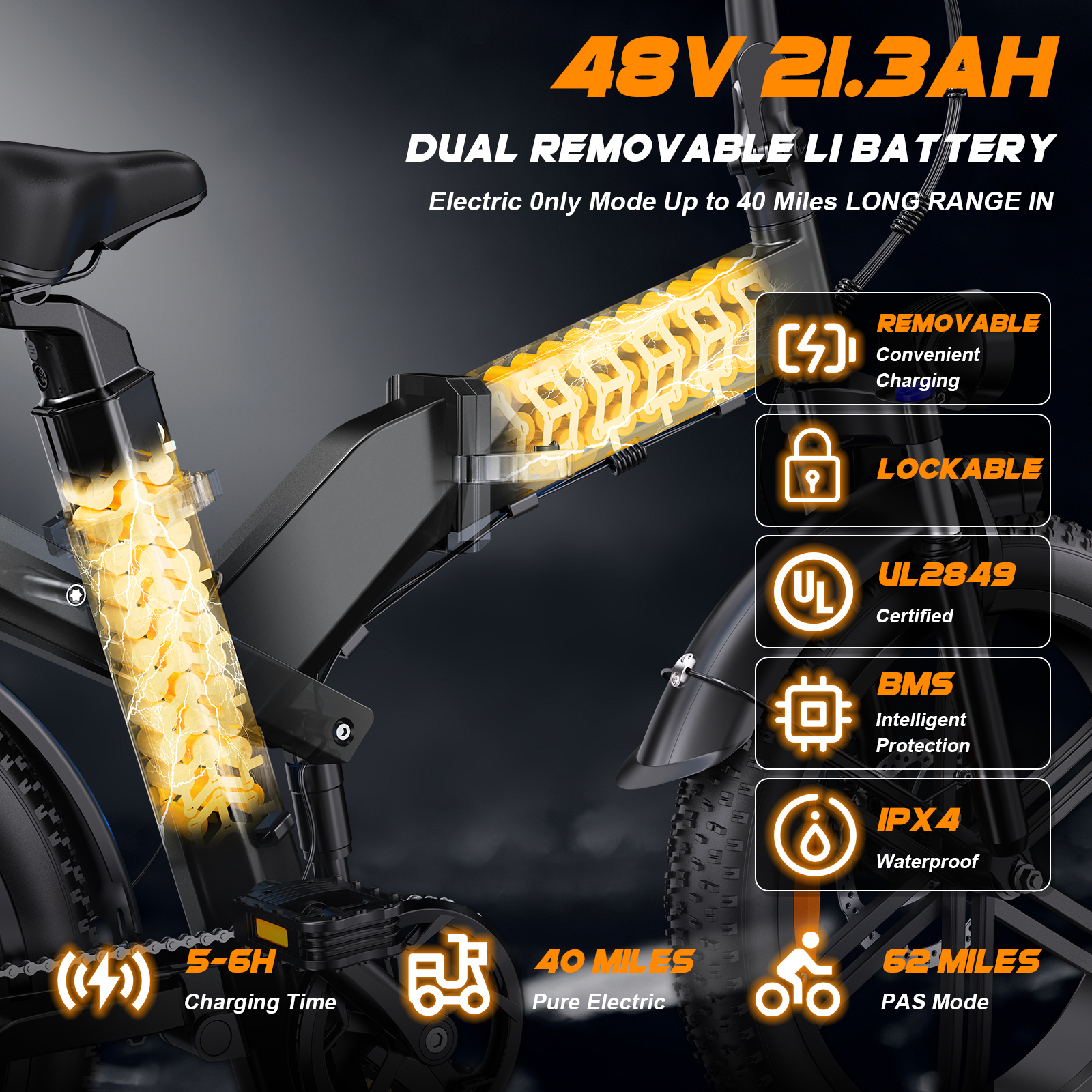 GOKEEP X20 Electric Bike for Adults, 1500W Peak Motor Electric Bicycle with 48V 21.3AH Removable Li Dual Battery, 20" x4.0 Fat Tire Folding Electric Dirt Bike, E-Mountain Bike, UL2849, Black