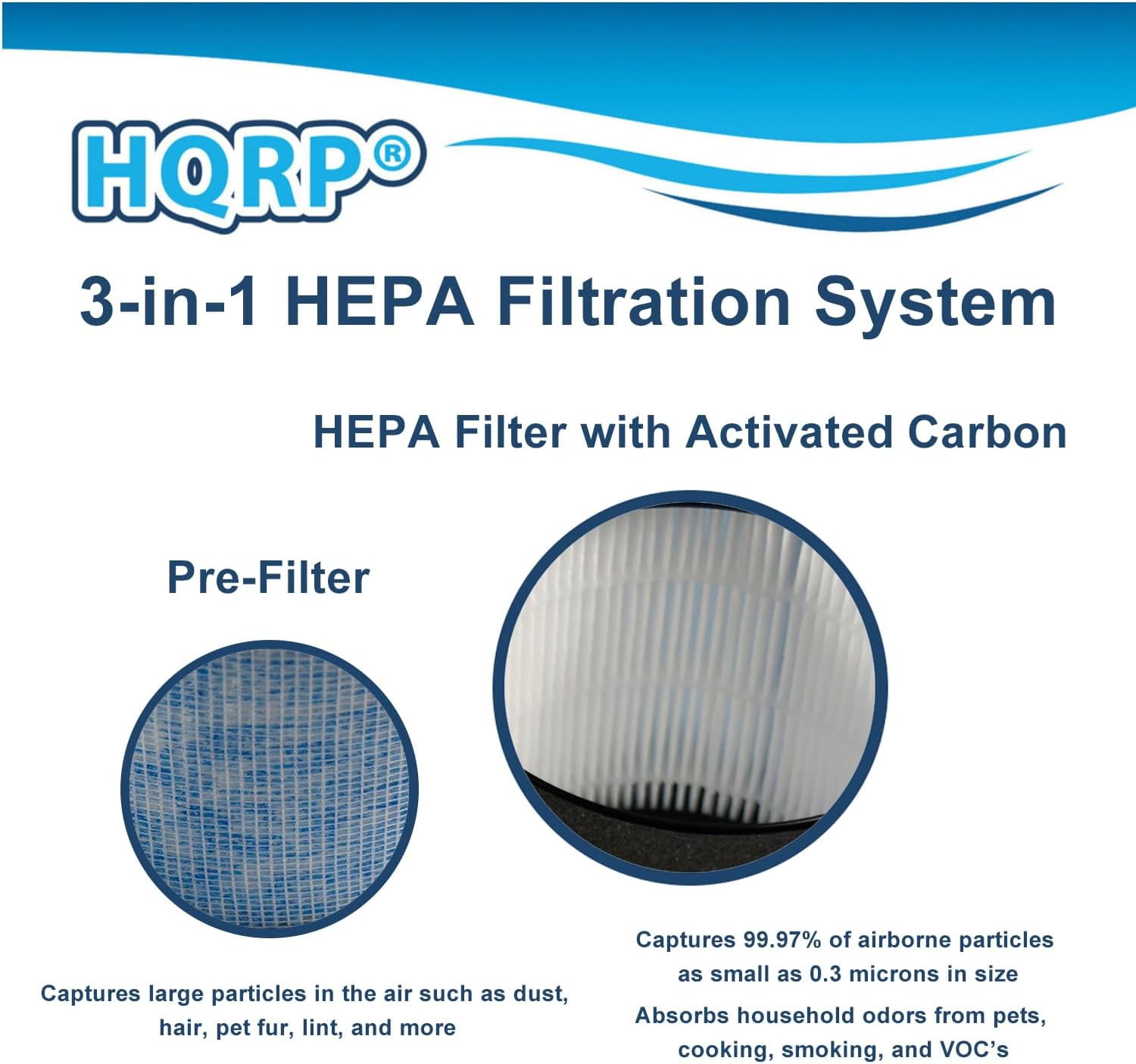 HQRP MK06 MK01 Replacement Filter True HEPA Compatible with AROEVE Air Purifier, Kloudi DH-JH01, ToLife TZ-K1, POMORON MJ001H, Intelabe EPI080, Elechomes EPI081, 4-Pack