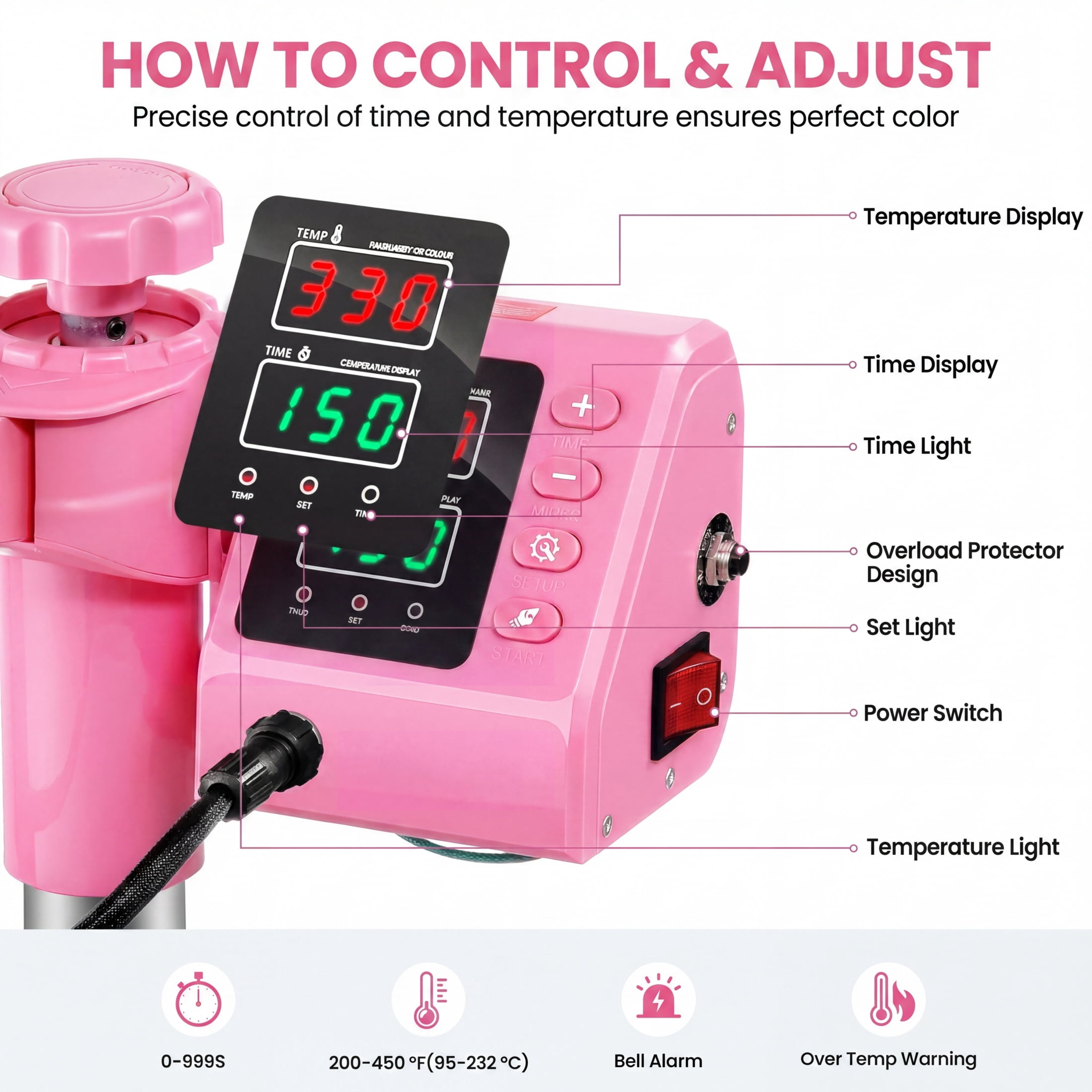Adnoom Heat Press Machine 12x15 8 in 1 Combo, 900W Digital Heat Press 360° Swing Away, Sublimation Heat Transfer Machine for Tshirt Plate Cap Mug, Pink