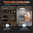 thumbnail image 2 of 2pcs Led Closet Lights Motion Sensor With Magnetic Strip, 10 Led Night Lights Battery Operated Closet Lights, Cabinet Lights, Wireless Lights For Kitc, 2 of 5