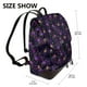 thumbnail image 2 of Balery Multi-colored Spiders Mochila de Cuero para Mujeres, Gran Capacidad, Bolsa de Viaje Multifuncional, Mochila de Cuero y Bolsa de Hombro para Mujeres, 2 of 4