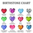 thumbnail image 3 of Customizaholic Personalized Grandma Mug - Birthstone Heart Design, Custom Names and Dates Artwork, Meaningful Family Keepsake Gift, 3 of 6