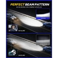 thumbnail image 3 of Bombillas LED AUTOONE 9005 9006 Combo 6500 K, color blanco frío x4, 3 of 7