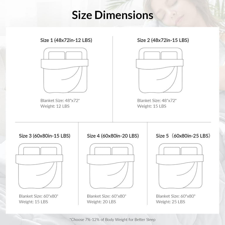 Weighted blanket measurement hotsell