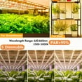 thumbnail image 5 of Juhefa LED Plant Grow Light Strips 3500K Full Spectrum White Plant Lamp 40W 60 LEDs / 5 Dimmable Levels for Indoor Plants Grow Hydroponics Succulent, 5 of 7