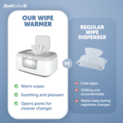 Jool Baby TinyBums Wipe Warmer & Dispenser with Built-In Nightlight