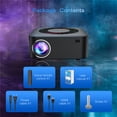 thumbnail image 3 of Native 1080P Smart Projector, 400 ANSI Lumens Home Theater Projector with Android 11, RK3566 Quad Core 2GB RAM 16GB ROM, WiFi 5GHz & Bluetooth 5.0, 4K Video Decoding, 28-200 Inch Display, Manual Focu, 3 of 13