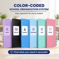 thumbnail image 5 of Color Coded Clip Folders Letter Size with A4 Double Clip File, Homework & Document Organizer for office,classroom must haves 1pc, 5 of 8
