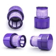 thumbnail image 1 of Accesorios de aspiradora Dyson Dyson aplicables Filtro de aire de entrada y salida Pantalla V10 US SV12 Elemento de filtro HEPA trasero, 1 of 5