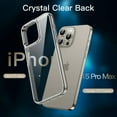 thumbnail image 4 of JETech 5 in 1 Case for iPhone 15 Pro Max 6.7-Inch with 2-Pack Each Tempered Glass Screen Protector and Camera Lens Protector, Non-Yellowing Shockproof Bumper Phone Cover (Natural Titanium), 4 of 7