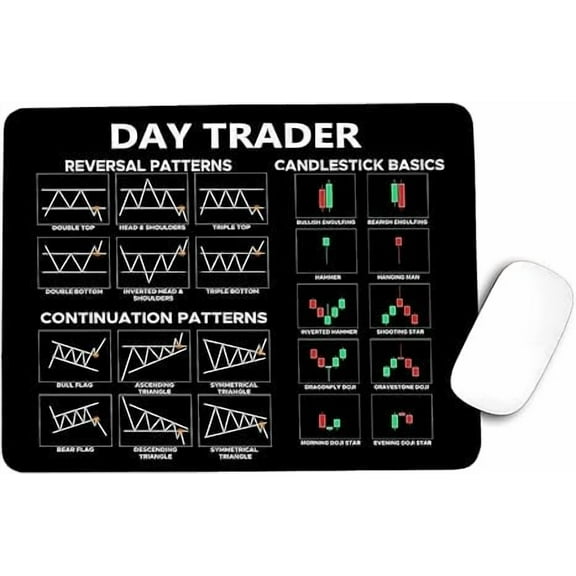 Day Trader Mouse Mat Large Gaming Pad for Mouse and Keyboard Mouse Mat Pad