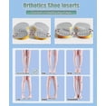 thumbnail image 2 of RAIN 4pcs Orthotic Insoles Correct Over Supination, Improve Foot Alignment for Men/Women, Running Shoes Arch Support, 2 of 5