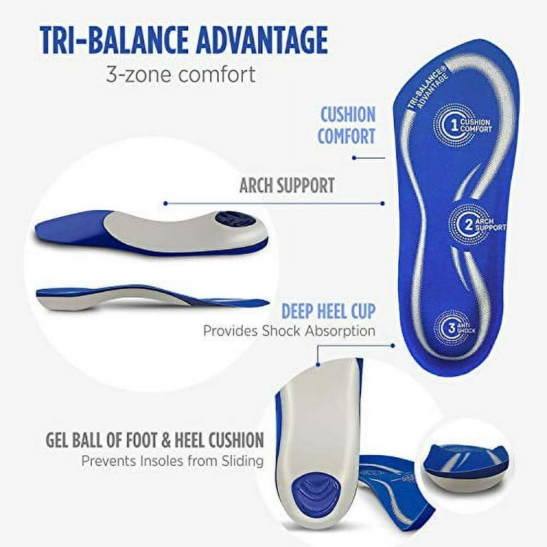 Comfort Zone Tri-Balance Gel Orthotic Insoles for Men, 3/4 Length