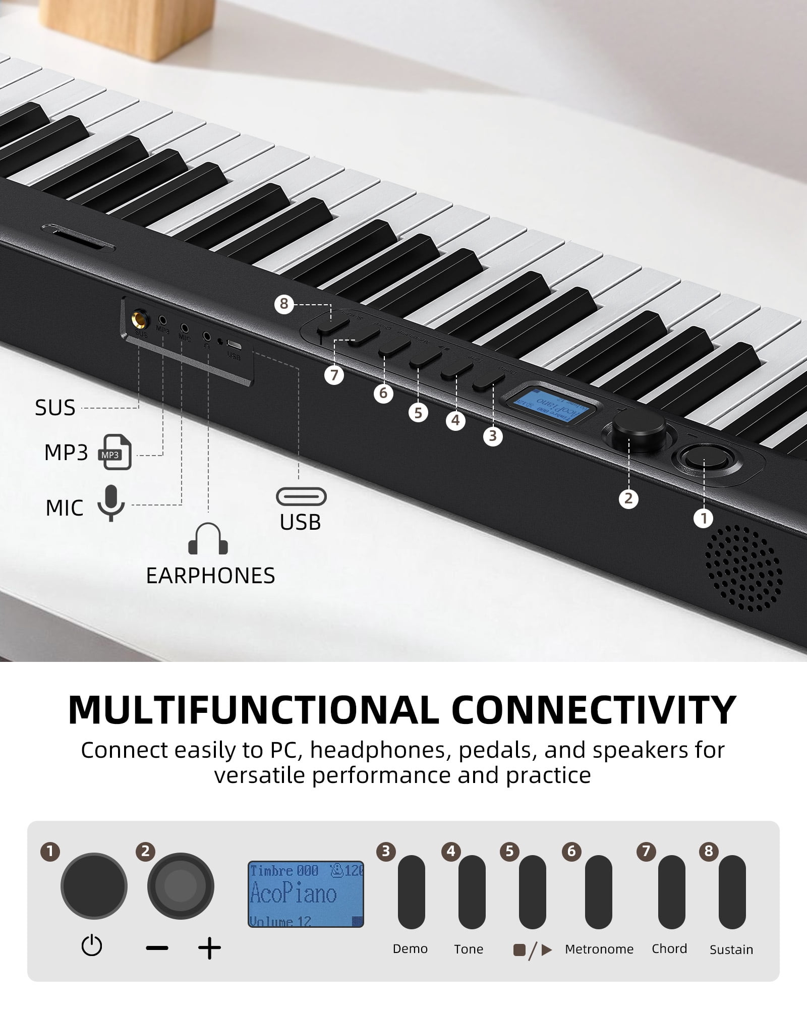 LEKATO Portable Piano Keyboard for Beginners 88 Keys Folding Digital Piano with Sustain Pedal Foldable Electric Piano Keyboard with Semi Weighted Keys Midi Bluetooth