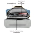 thumbnail image 2 of Versatile 15-inch Laptop Backpack - Convertible Design for MacBook Pro/Air, Dell XPS, HP Spectre, Lenovo - Water-Resistant, Ideal Organizer Bag for Professionals, 2 of 9