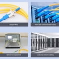 thumbnail image 4 of Convertidor De Fibra óptica Híbrido, Aislamiento Conector De Fibra óptica Liviano Supresión De Ruido Cerámica Y Metal Para Marco De Cableado De Fibra, 4 of 7