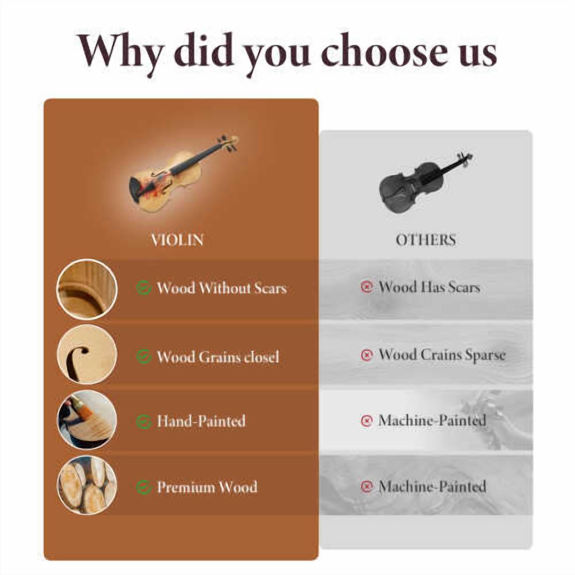4/4 Full-Size Violin - Professional Sound Durable Tonewood Complete Accessories Unique Gift for Musicians Wood + Wood_1