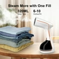 thumbnail image 2 of Steamer for Clothes, 1500W Fast Heat-up Clothes Steamer Handheld Garment Steamer with 3 Steam Settings, 320ml Water Tank with Cord, Portable Travel Steam Iron for Removes Wrinkle Safe on All Fabric, 2 of 7