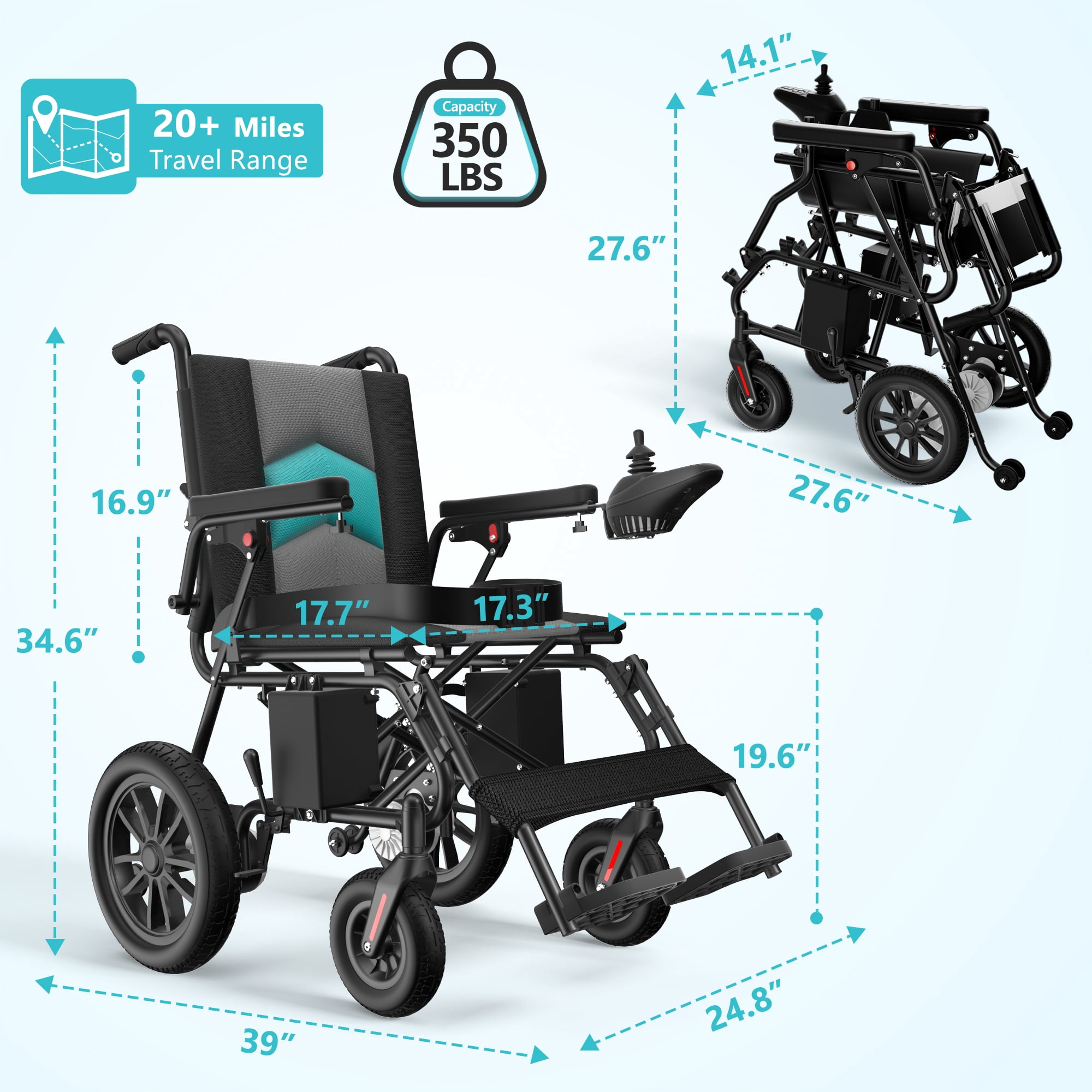COOLHUT Electric Wheelchair, 20+ Miles Long-Range (350LBS) Lightweight Portable Electric Wheelchair for Adults, Smart Motorized Mobility Scooter with 360° Joystick, 8-Years Warranty