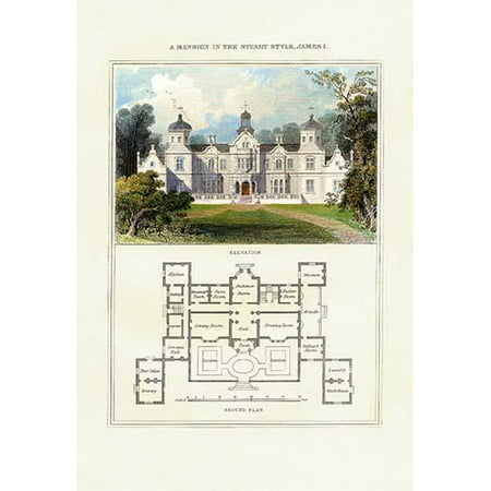 Cottages & Villas of the English Countryside in the adaptation from foreign influences in design with a painting of the home and a basic first floor plan Poster Print by Richard (Best Cottage Floor Plans)