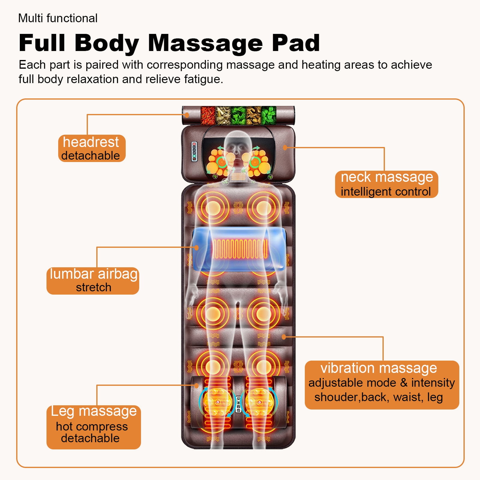 Full Body Massage Mat with Heating, Foldable Massage Mattress Pad with 10 Vibration Motors and 3 Adjustable Strength, Multifunctional Leg Foot Massagers and Detachable Neck Massager Pillow