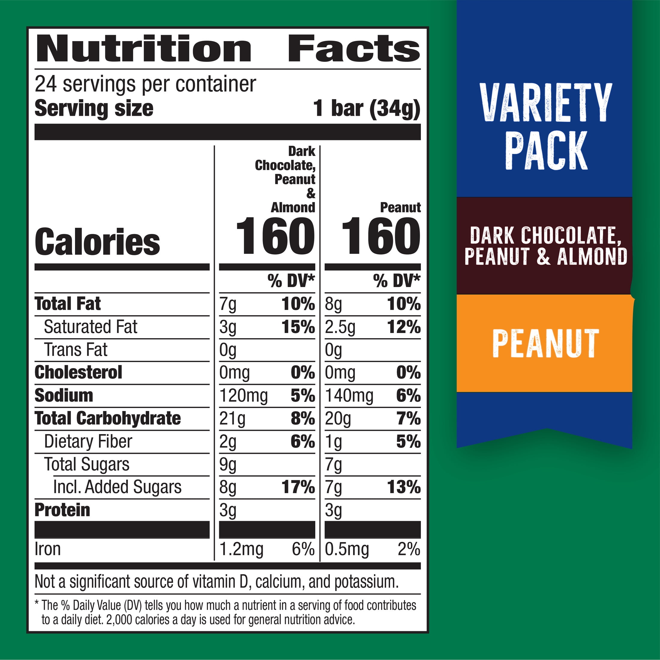 (4 pack) Nature Valley Sweet and Salty Nut Granola Bars, Variety Pack, 24 Bars, 28.8 oz