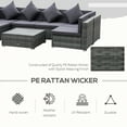 thumbnail image 3 of Outsunny 7-Piece Patio Furniture Sets PE Rattan Sectional Sofa Set Outdoor Conversation Set w/Acacia Top Coffee Table & Cushion for Garden, Backyard, Grey, 3 of 9