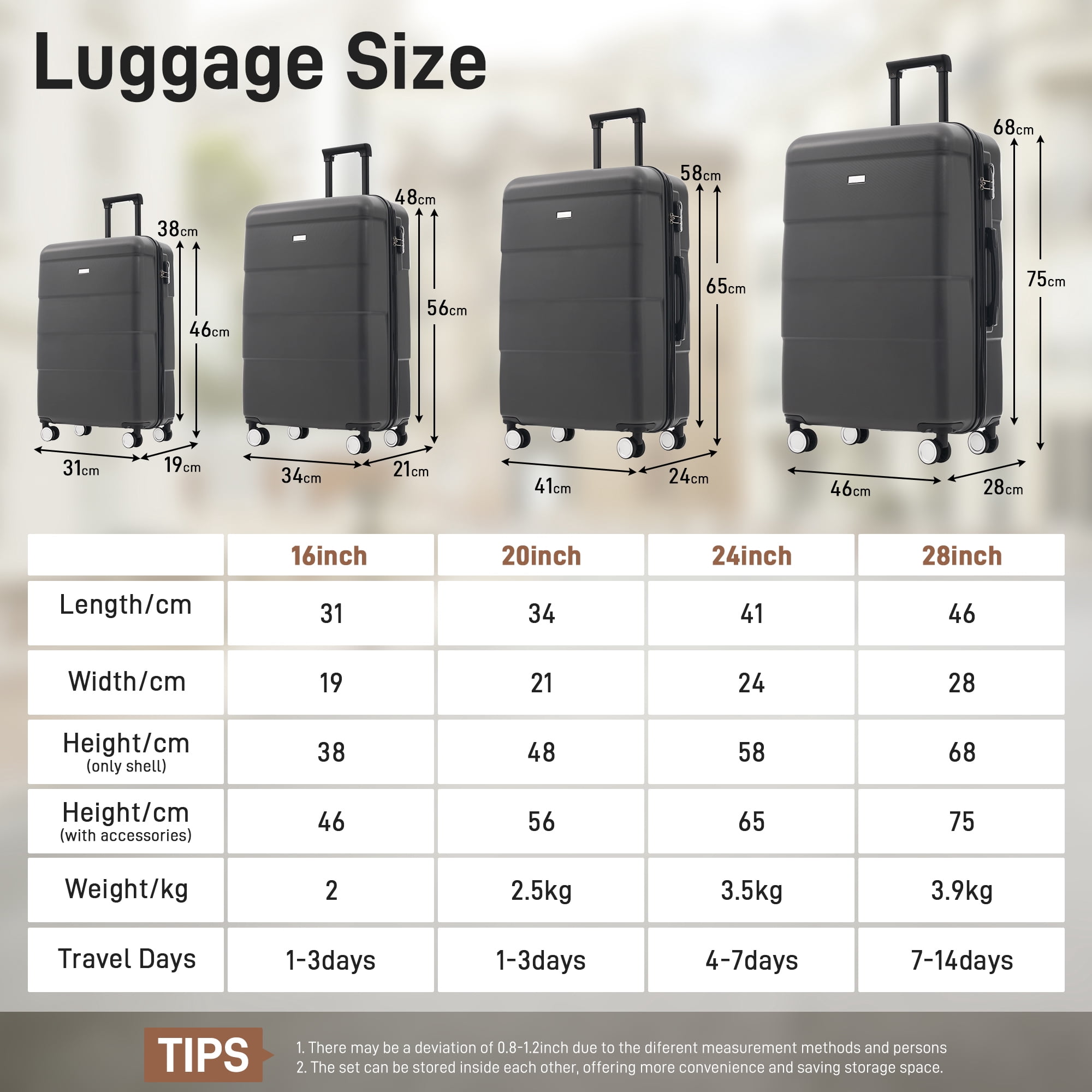 Hardshell Luggage Sets 6 Piece with 2 Bags,Carry on Suitcase with Handle Password Lock Double Spinner Wheels, Lightweight 16"+20"+24"+28" Luggages