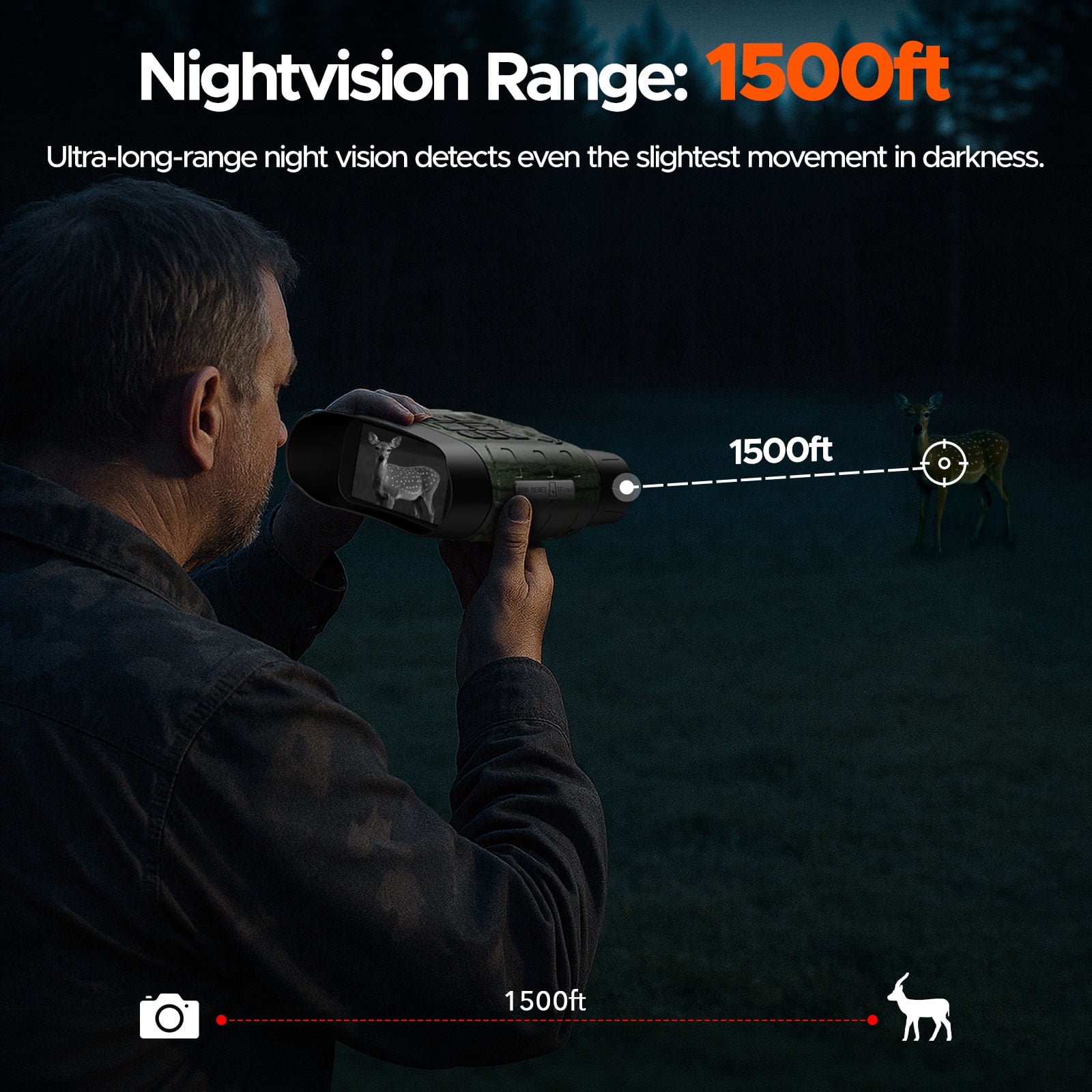 Night Vision Goggles for Adults, 112 MP 4K Night Vision Binoculars 12X Zoom & 5000mAh Battery, 64GB Card Included, Infrared Vision, 1300ft Range, Perfect for Hunting, Camping & Security