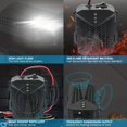 thumbnail image 3 of Under Hood Rodent Repeller, Professional Mouse Repellent, Ultrasonic 12V Car Pest Repeller Squirrels, Pack Rat Deterrent For Cars Trucks RV Engine Bay Warehouse Attic With Evictor Strobe Light, 3 of 4