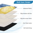 thumbnail image 3 of FORMRS 13-13.3 inch Laptop Sleeve Case Soft Carrying Quilted Computer Bag Cover, Light Blue Lemon, 3 of 7
