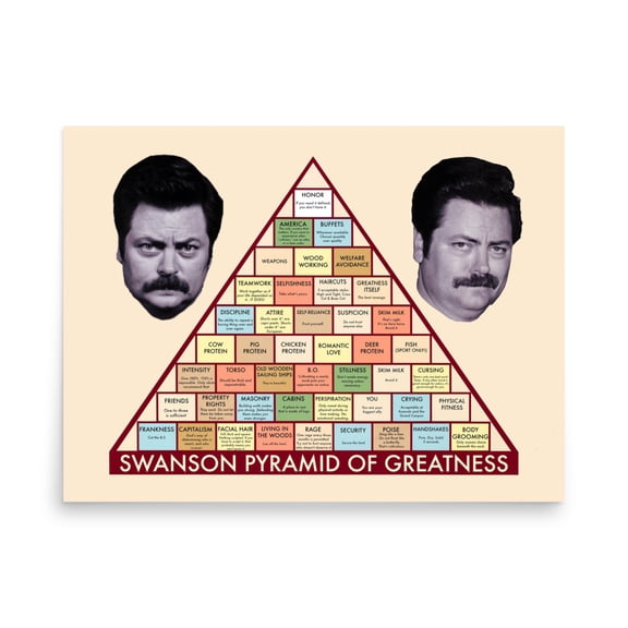 Rocket Prints Ron Swanson Pyramid of Greatness Poster, 9 x 12