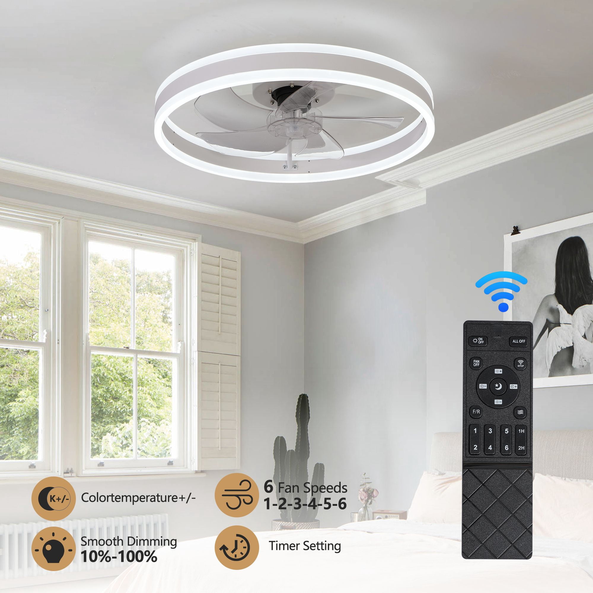 Aukfa 20" Bladeless Ceiling Fan with Light and Remote, Flush Mount Enclosed Design, Dimmable 3 LED Light Colors, White