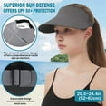 thumbnail image 2 of EINSKEY Wide Brim Visor for Women, Wrinkle Free Travel Sun Hat UV Protection Large Sun Caps (Dark Grey), 2 of 6