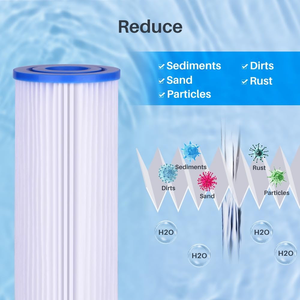 CFS  2 Pack Heavy Duty Water Filter Cartridges Compatible with R50-BBSA Models  Remove Bad Taste & Odor  Whole House Replacement Filter Cartridge  50 Micron  White