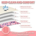 thumbnail image 6 of Langsprit Washable Female Dog Diapers (3 Pack) - No Leak Reusable Diapers for Doggy Female in Period - Highly Absorbent Dog Heat Panties with Adjustable Snaps,Flower,L, 6 of 7