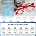 thumbnail image 6 of MARE AZZURO Trendy Round Frames Spring Hinge Reading Glasses for Women (Red, Magnification 6.00), 6 of 7