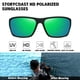 thumbnail image 2 of Gafas de sol deportivas STORYCOAST polarizadas irrompibles, paquete de 2, 2 of 7